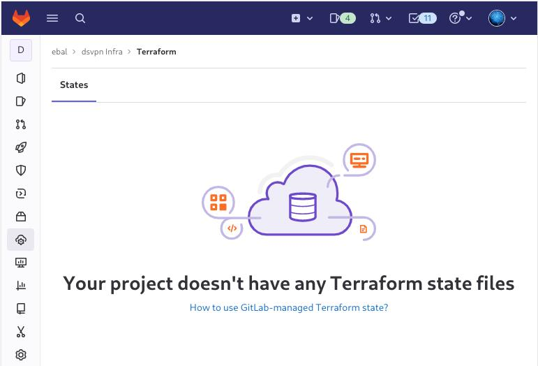 GitLab State